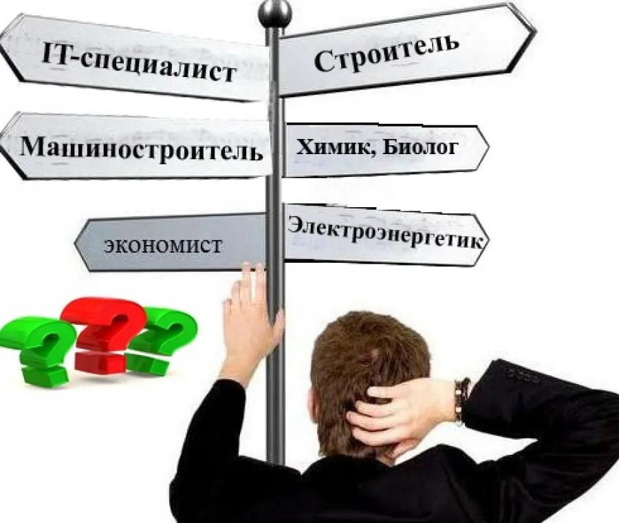 Профессиональное самоопределение обучающихся - это важно! 